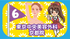 東京中央美容外科京都院
