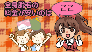 全身脱毛の料金が安いのはここ